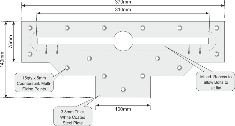 sinkfix plate